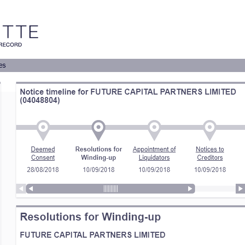 Elysian Fuels saga: Future Capital Partners Limited enters into liquidation