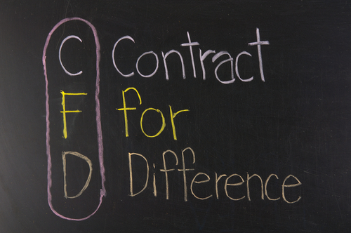 Invested your pension into Contracts For Difference? The FCA is concerned about CFDs